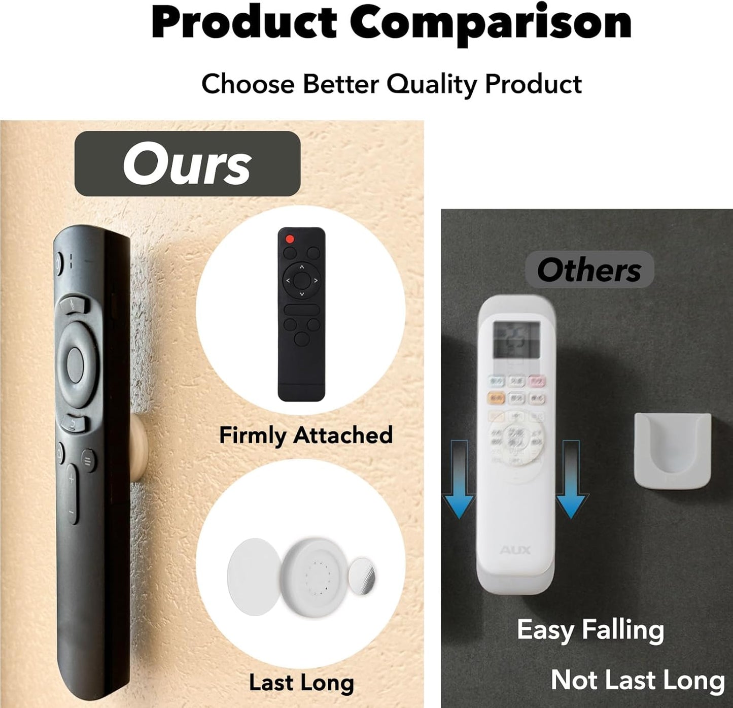 Magnetic Remote Holder