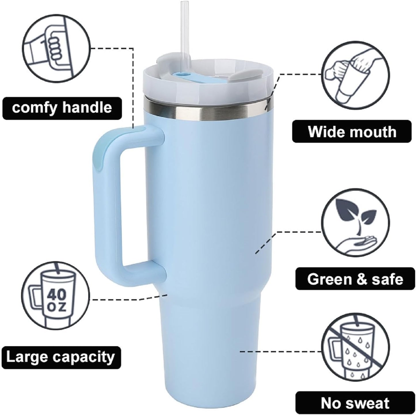 Tumblyne Tumbler - 1.2L