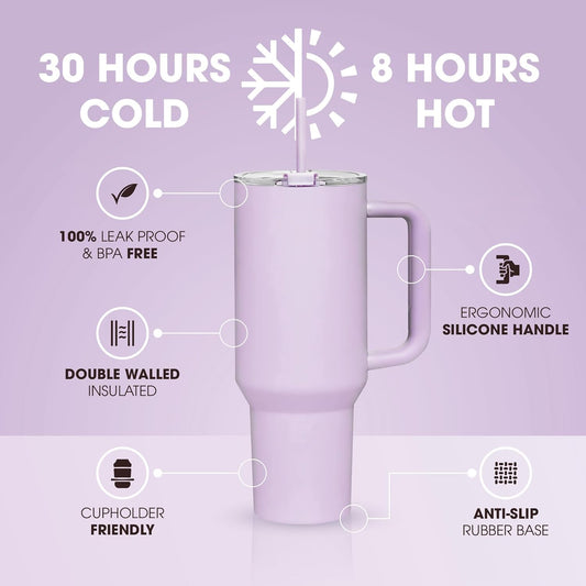 Tumblyne Tumbler - 1.2L