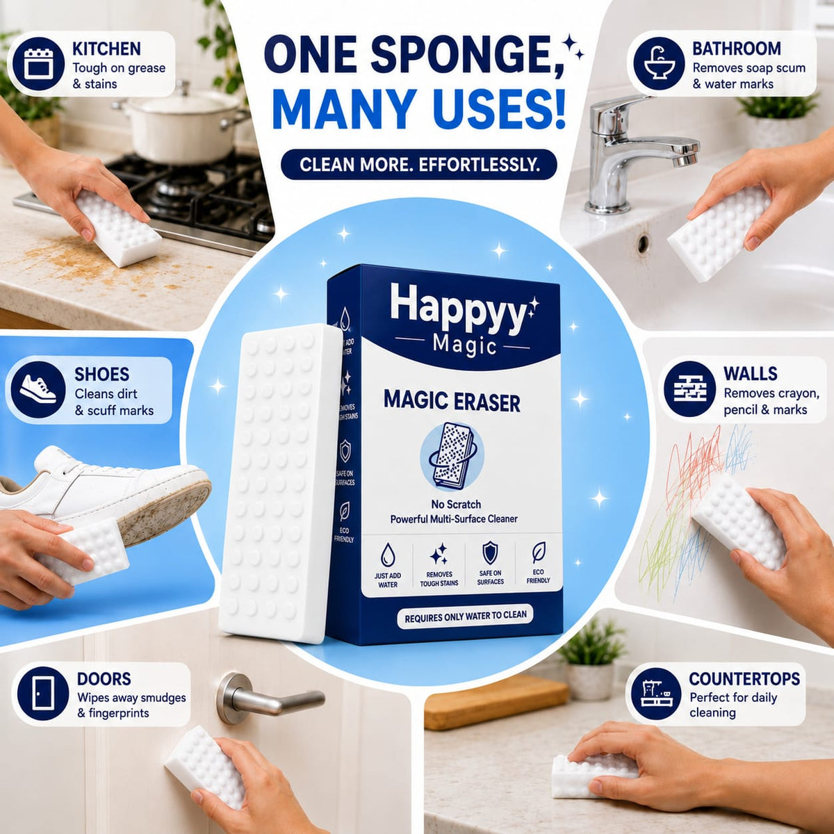 Happyy Magic Eraser – Powerful Multi-Surface Cleaning
