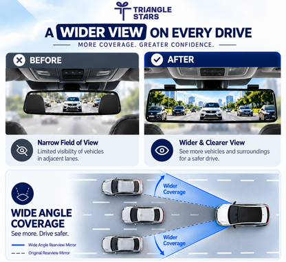 BlindSpot360™ Wide-Angle Panoramic Rearview Mirror